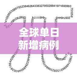 全球单日新增病例数首次超10万/全球每日新增确诊人数