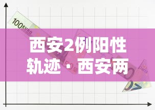 西安2例阳性轨迹 · 西安两例轨迹