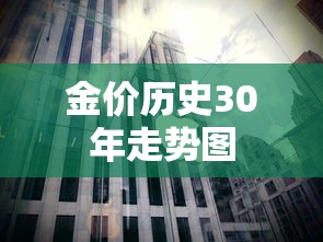 金价历史30年走势图 金价历史30年走势图