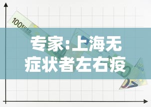 专家:上海无症状者左右疫情趋势 专家:上海无症状者左右疫情趋势