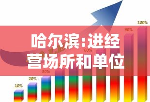 哈尔滨:进经营场所和单位不再查核酸/哈尔滨营业场所关闭