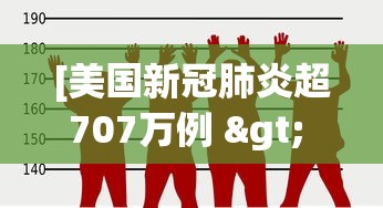 [美国新冠肺炎超707万例 > 美国新冠肺炎超1470万例]