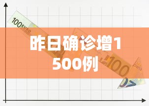 昨日确诊增1500例