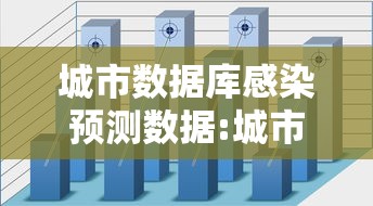城市数据库感染预测数据:城市数据集