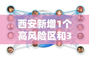 西安新增1个高风险区和3个中风险区（西安 高风险）