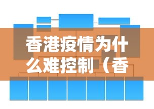 香港疫情为什么难控制(香港的疫情为什么管控不了) 香港疫情为什么难控制(香港的疫情为什么管控不了)