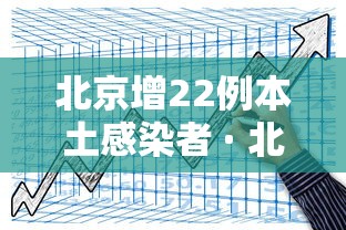 北京增22例本土感染者 · 北京增2例本土确诊