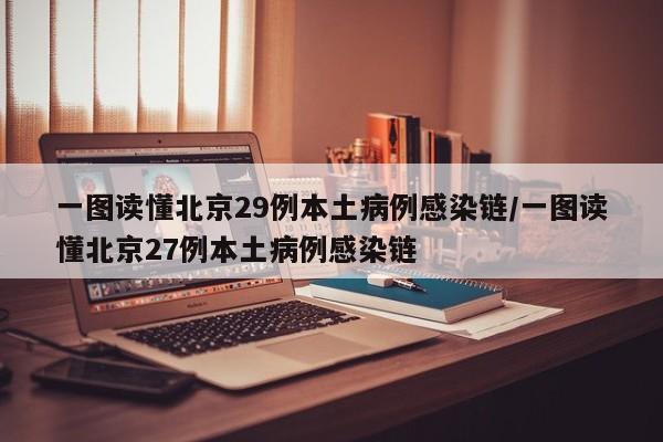 一图读懂北京29例本土病例感染链/一图读懂北京27例本土病例感染链